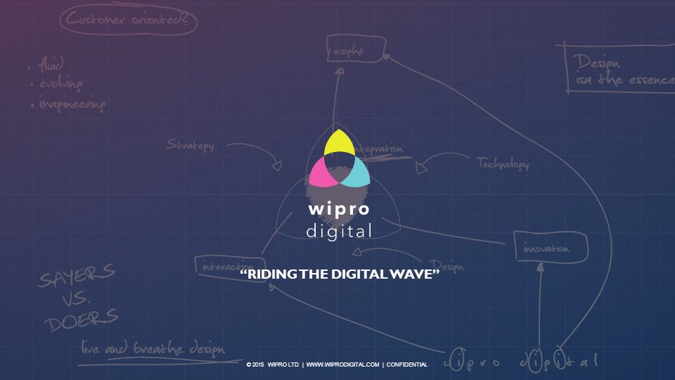 Wipro: Riding the Digital Wave