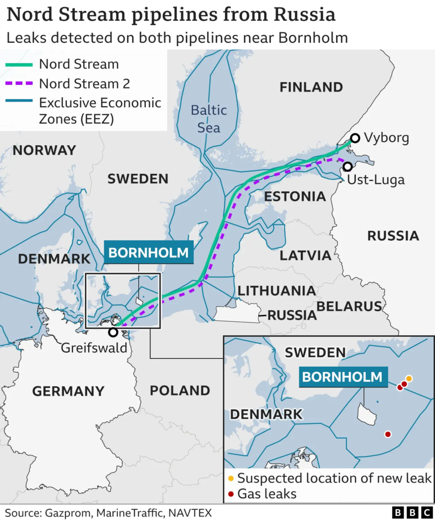 Nord Stream pipelines