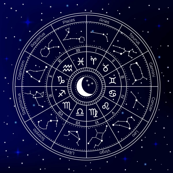 Horoscope August 23, 2024 