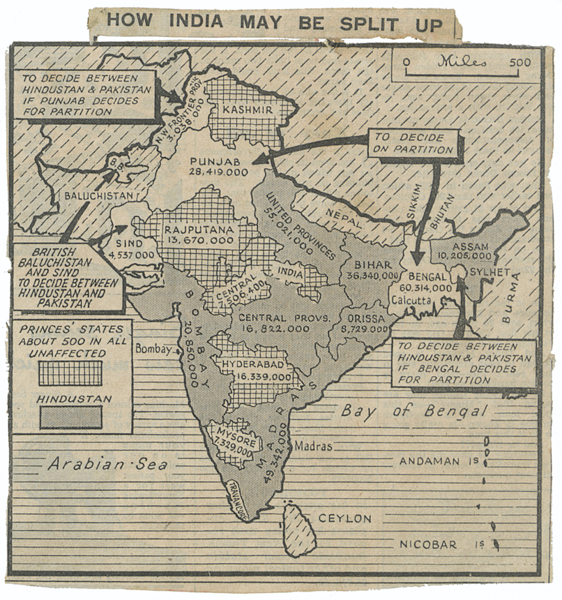 Partition of India and Pakistan