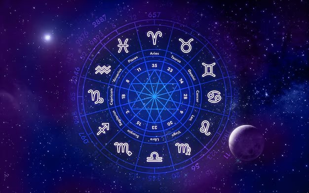 Astrological chart representing zodiac signs for daily horoscope insights