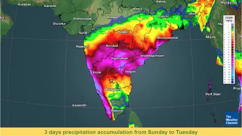 IMD Heavy Rainfall Alerts