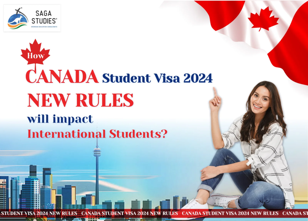 Study permits Canada