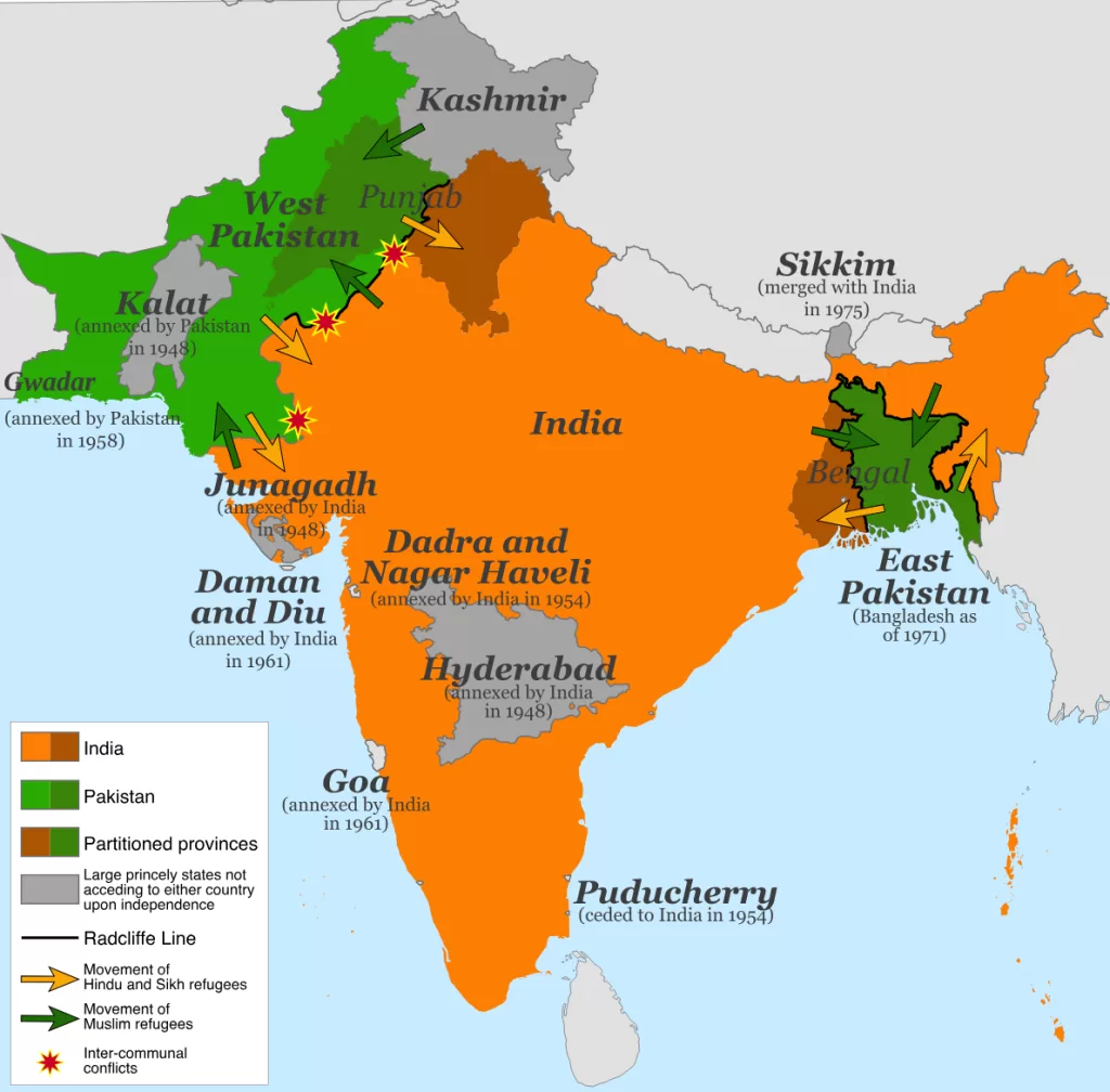 Partition of India in 1947