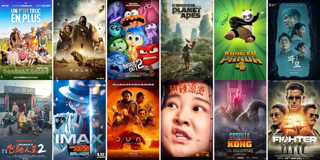 2024 Chinese Films Global Revenue Trends