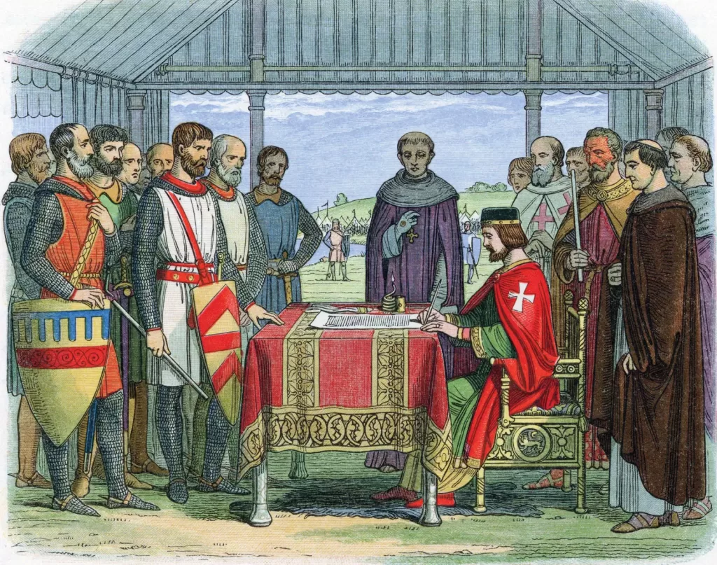 Magna Carta and Habeas Corpus