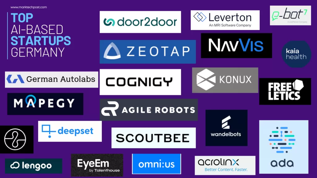 AI startups in Germany